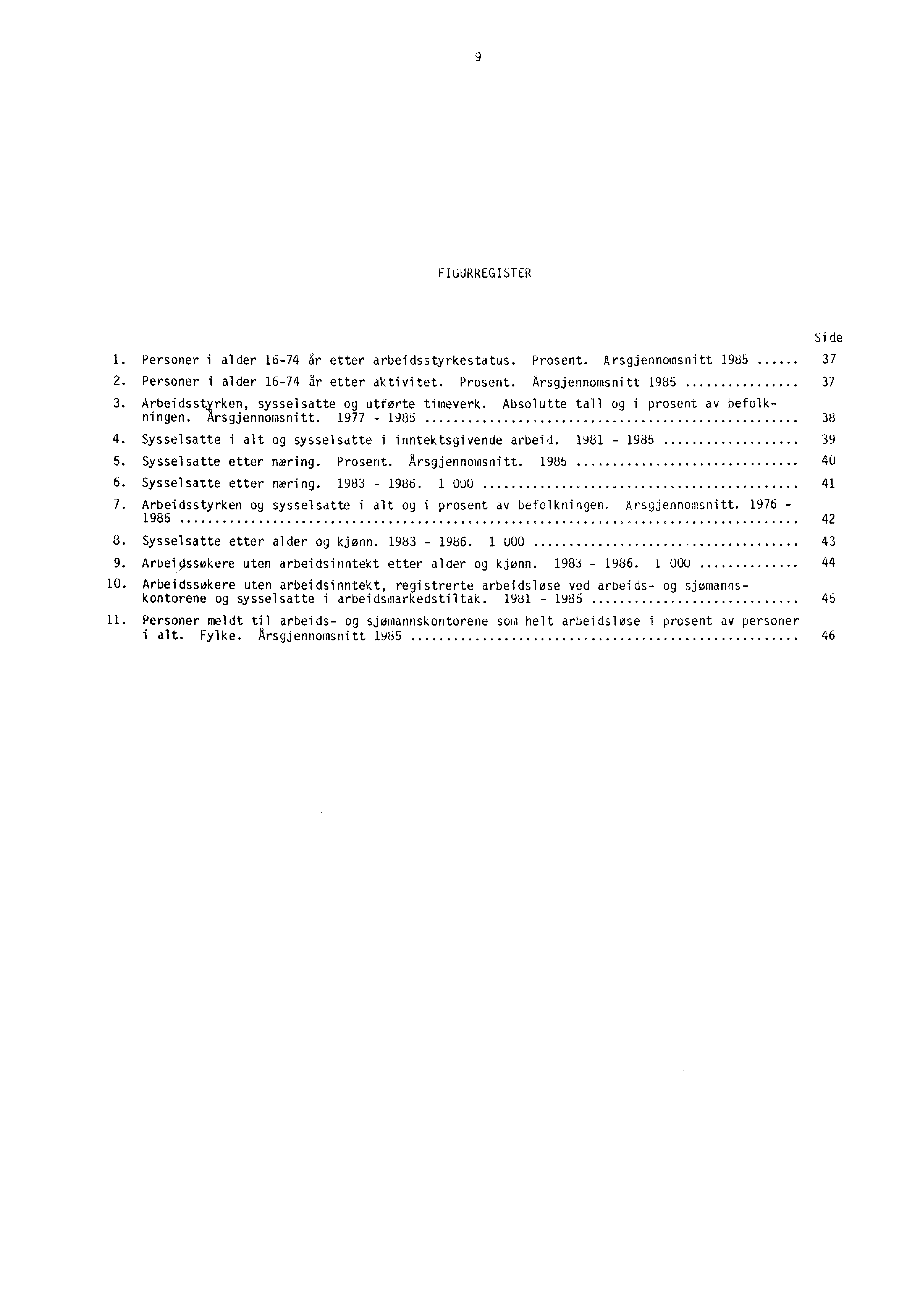 FIUURREGISTEH 1. Personer i alder 16-74 år etter arbeidsstyrkestatus. Prosent. Arsgjennomsnitt 1985 37 2. Personer i alder 16-74 år etter aktivitet. Prosent. Arsgjennomsnitt 1985 37 3.