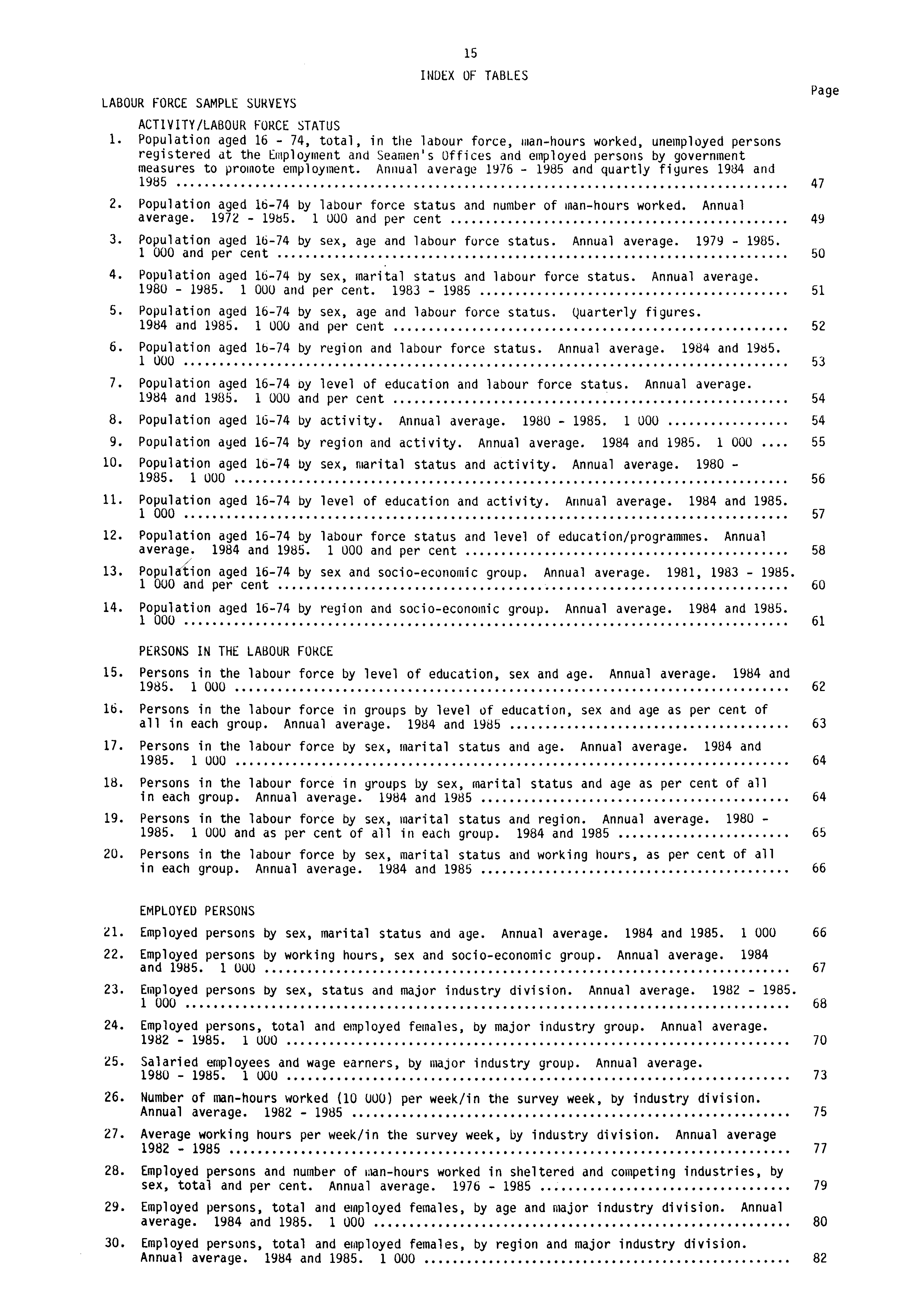 LABOUR FORCE SAMPLE SURVEYS 15 INDEX OF TABLES ACTIVITY/LABOUR FORCE STATUS 1.