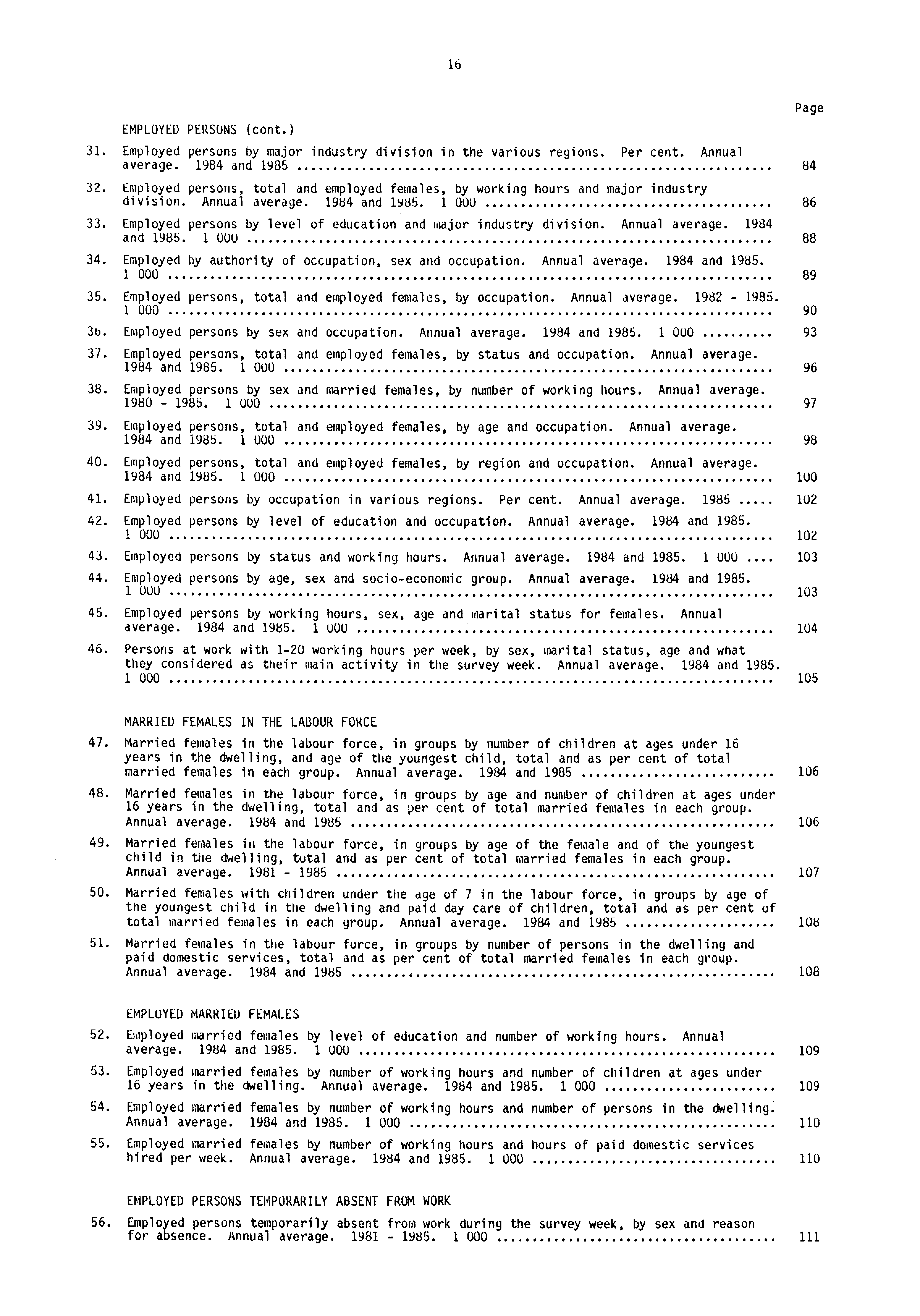 16 Page EMPLOYED PERSONS (cont.) 31. Employed persons by major industry division in the various regions. Per cent. Annual average. 1984 and 1985 84 32.