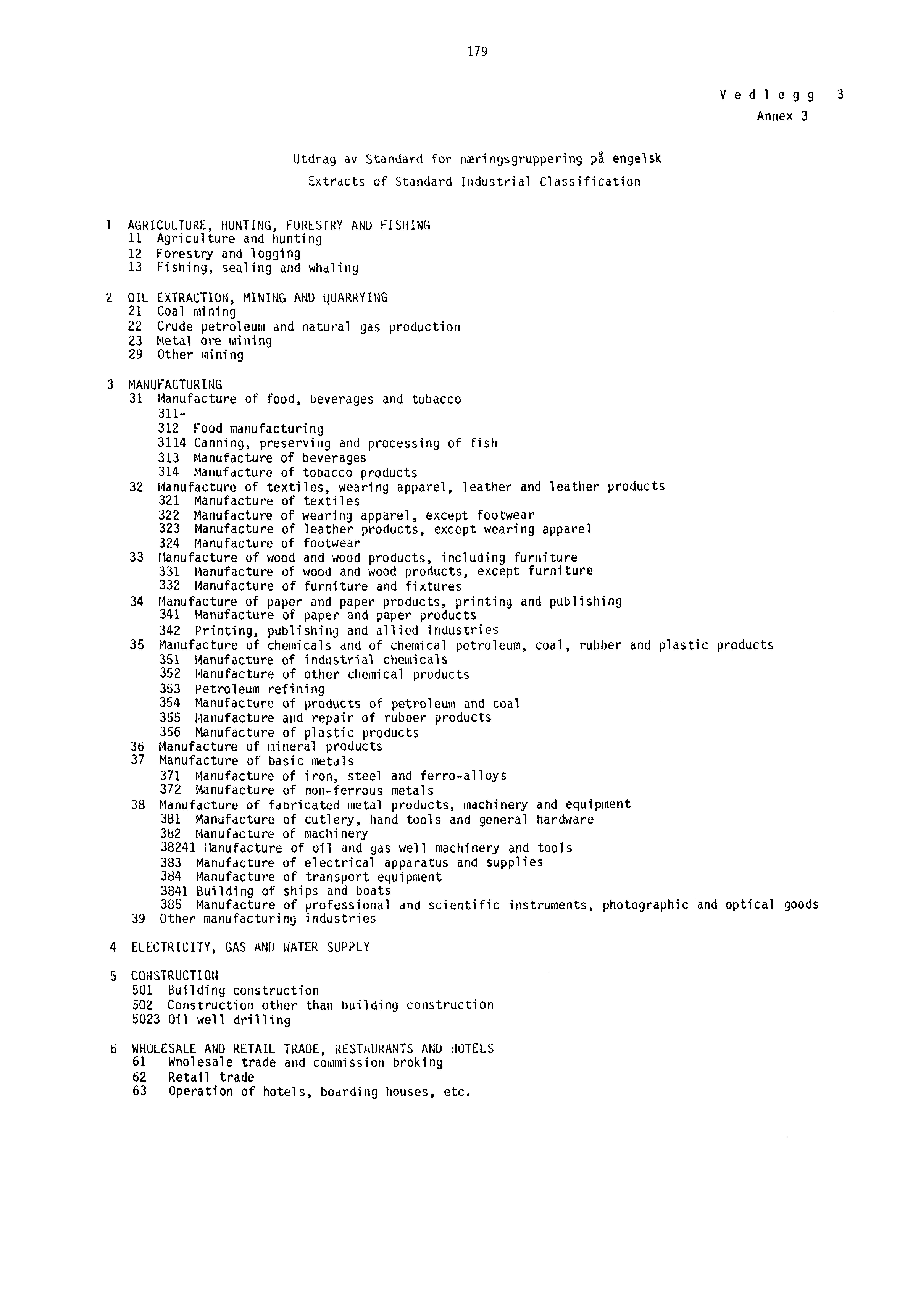 179 Vedl egg 3 Annex 3 Utdrag av Standard for næringsgruppering på engelsk Extracts of Standard Industrial Classification 1 AGRICULTURE, HUNTING, FORESTRY AND FISHING 11 Agriculture and hunting 12