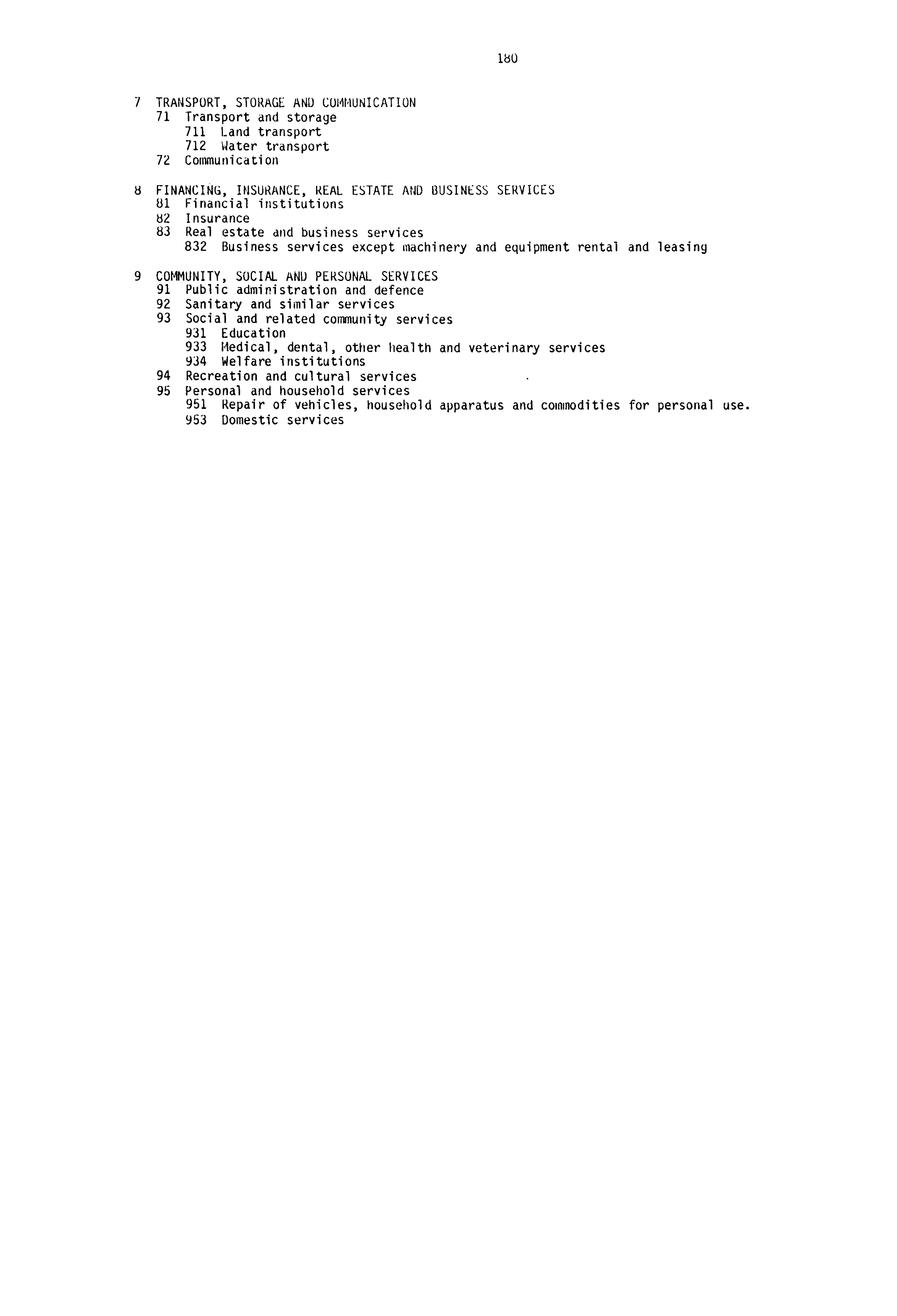 180 7 TRANSPORT, STORAGE AND COMMUNICATION 71 Transport and storage 711 Land transport 712 Water transport 72 Communication 8 FINANCING, INSURANCE, REAL ESTATE AND BUSINESS SERVICES 81 Financial