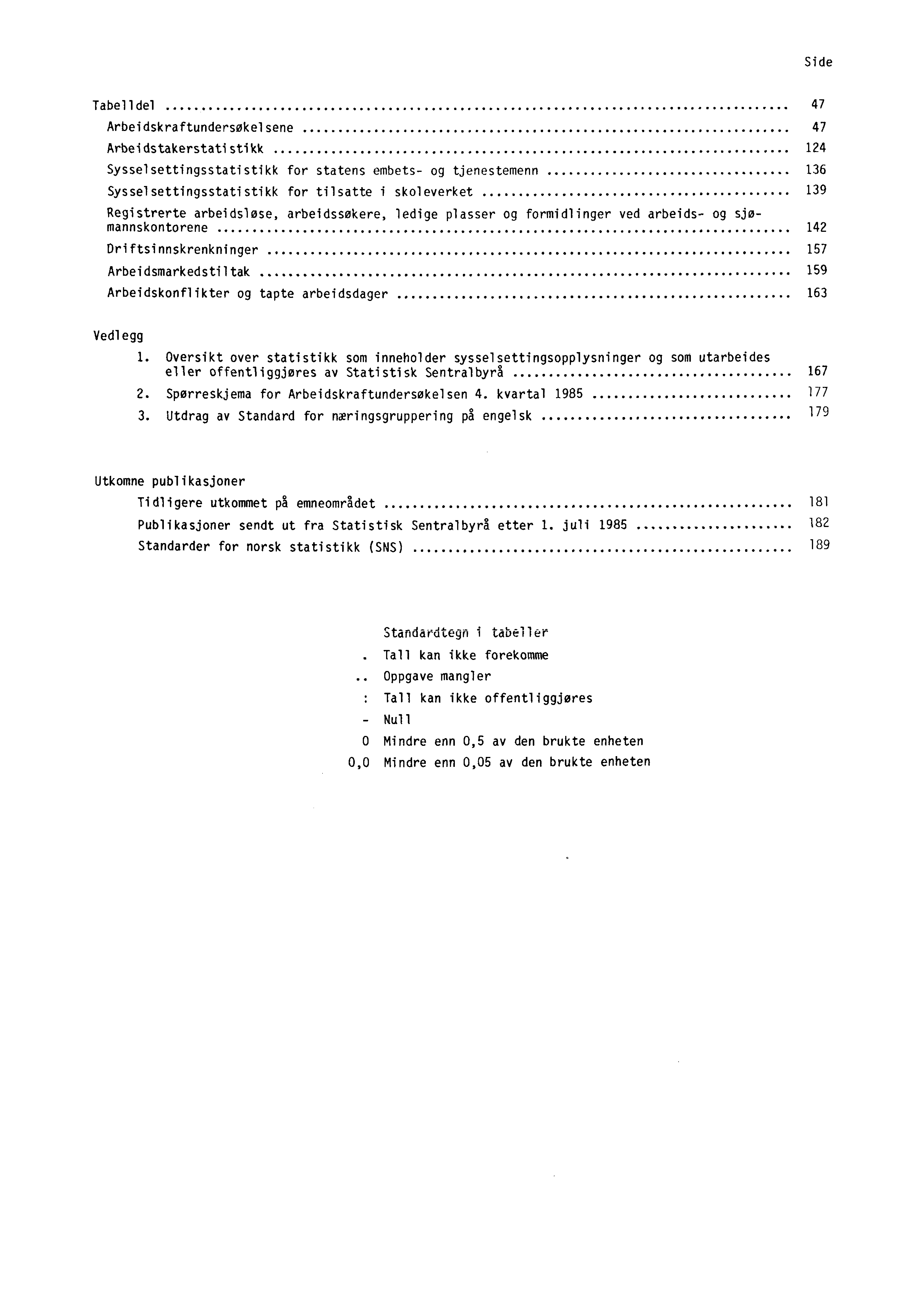 Side Tabelldel 47 Arbeidskraftundersokelsene 47 Arbeidstakerstati stikk 124 Sysselsettingsstatistikk for statens embets- og tjenestemenn 136 Sysselsettingsstatistikk for tilsatte i skoleverket 139