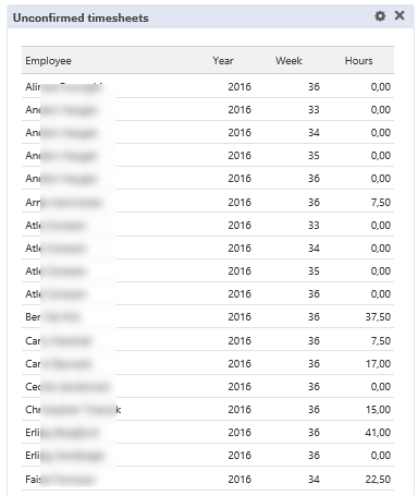 Rapport