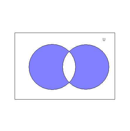 Oppgave 5 side 131 Let A = {0,,4,6,8,10}, B = {0,1,,3,4,5,6} and C = {4,5,6,7,8,9,10}. a) A B C = {4,6} b) A B C = {0,1,,3,4,5,6,7,8,9,10} c) (A B) C = {4,5,6,8,10} d) (A B) C = {4,6} Oppgave.