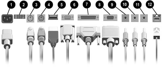 Quick Setup Trinn 3: Kople til eksterne enheter Kople til skjerm, mus, tastatur og nettverkskabler. Arrangement og antall kontakter kan variere etter modell.