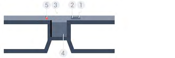 15 3D 15.1 Det du trenger Dette er en Active 3D-TV. På denne TVen kan du se på 3Dprogrammer og -filmer i Full HD-oppløsning.