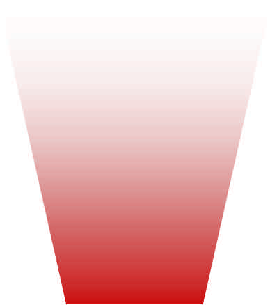 TERMA Kernel = Dose fotoner TERMA