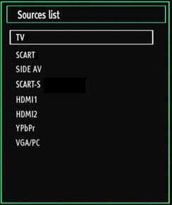 Scart (not supplied) Note: These three methods of connection perform the same function but in different levels of quality. It is not necessary to connect by all three methods.