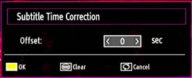 Jump (Numeric buttons):the TV will jump to the file starting with the letter you input via the numeric buttons on your remote control. Play This (OK button) : Plays the selected file.