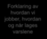 Forklaring av hvordan vi jobber,