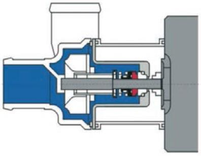 mottryk Driftsspending 20 til 28 Volt Effekt 104 Watt