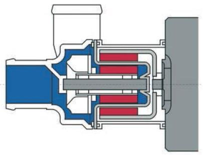 mottryk Driftsspending 20 til 28 Volt Effekt 104 Watt