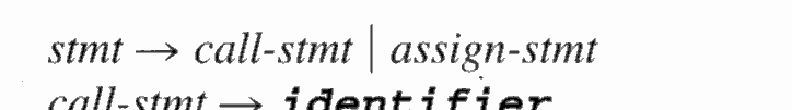 Grammatikk som ikke er SLR(1) Men den er LALR(1)! S... SLR(1): Gir her reduser/reduser-konflikt for input = $. Se First og Follow under. := $ $ := id $ := V.