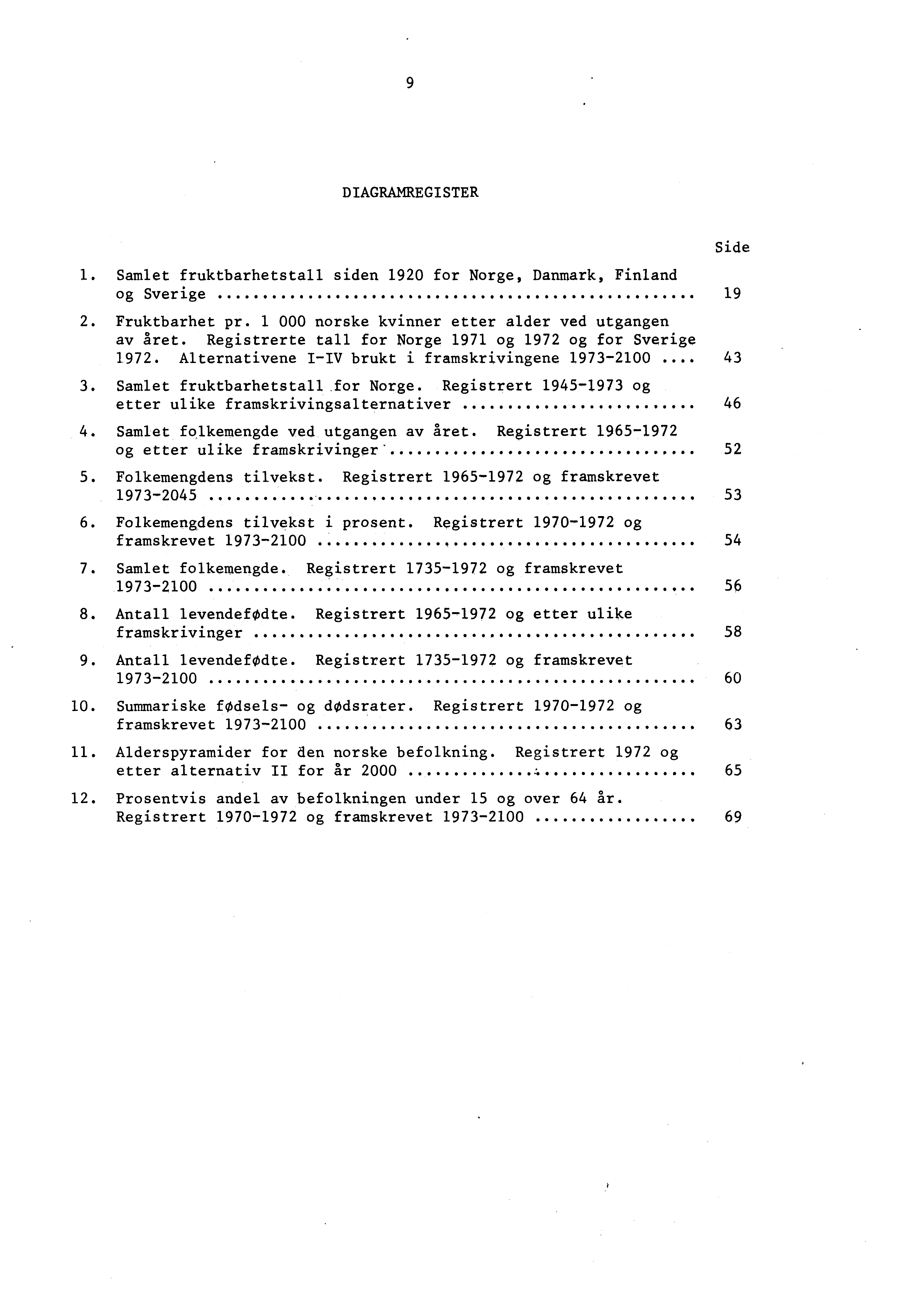 9 DIAGRAMREGISTER 1. Samlet fruktbarhetstall siden 1920 for Norge, Danmark, Finland og Sverige 19 2. Fruktbarhet pr. 1 000 norske kvinner etter alder ved utgangen av året.