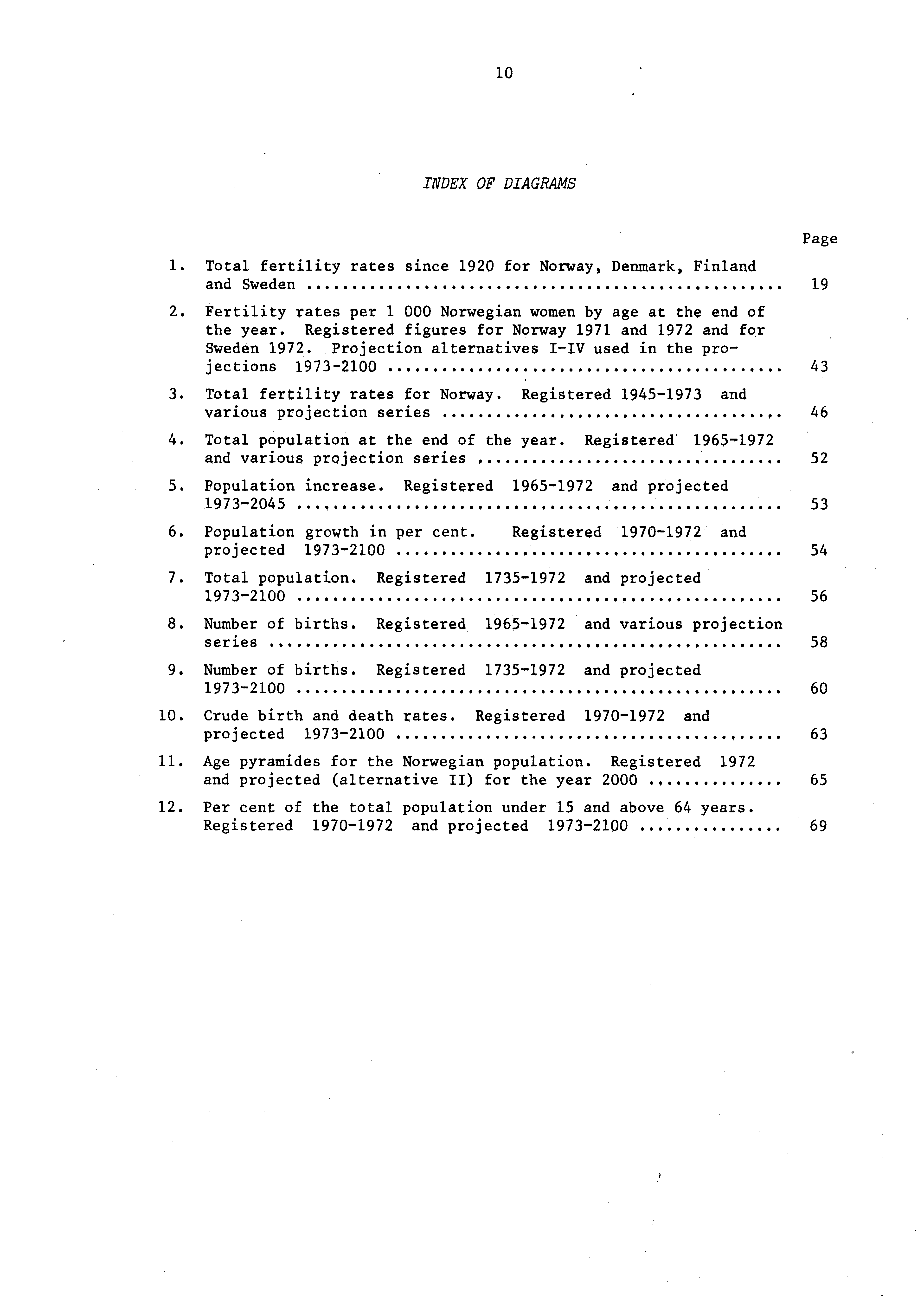 10 INDEX OF DIAGRAMS 1. Total fertility rates since 1920 for Norway, Denmark, Finland and Sweden 19 2. Fertility rates per 1 000 Norwegian women by age at the end of the year.