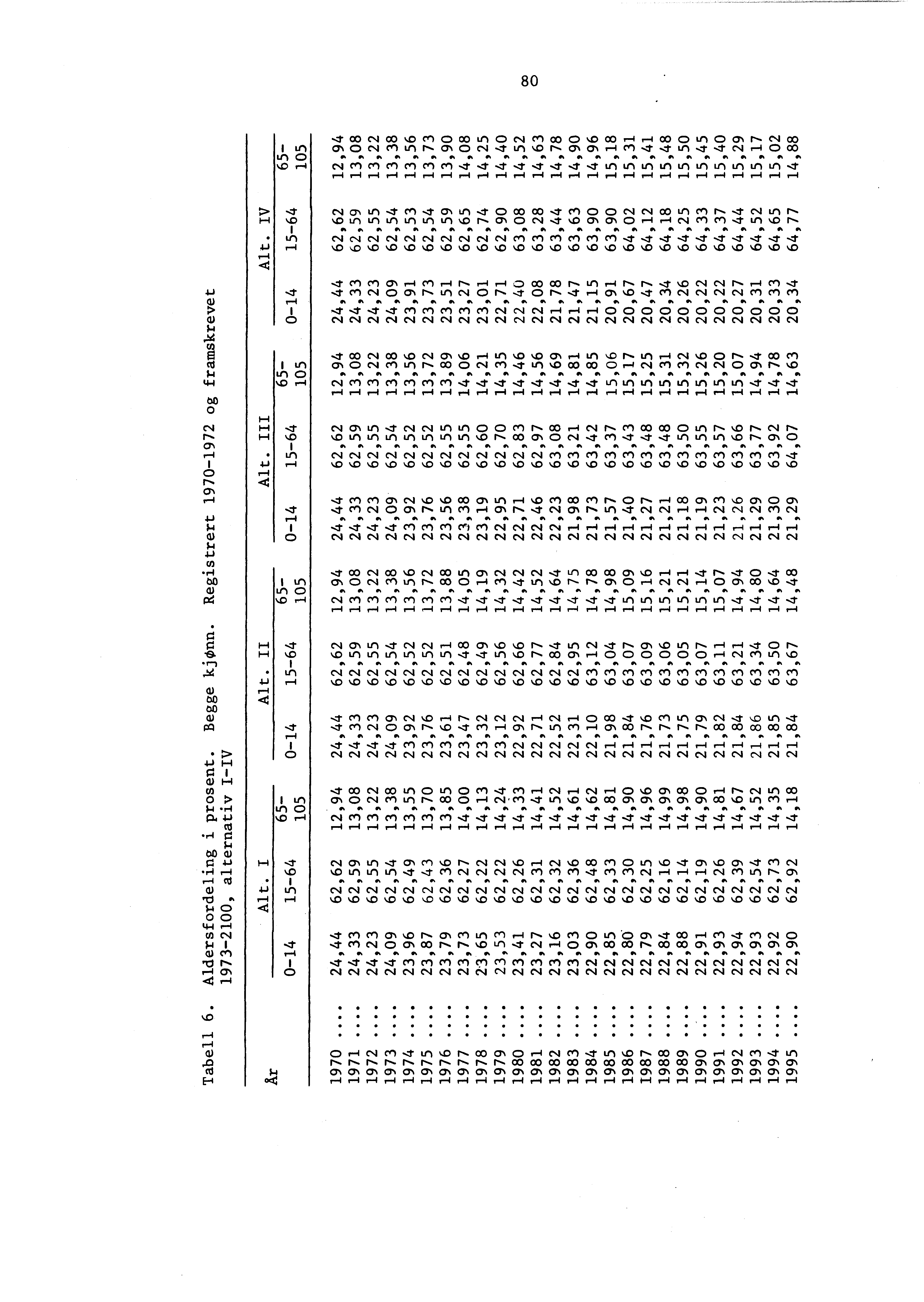 in L110 1/.10 Lf) 80 CO N CO 1/0 (11 CD CO in 0 N ol CO 0 1/0 CO H H CO 0 Lr1 0 Q N CO ON CD C,1 1/0 r ONON,-1 M-..1. -)-11,1*-.1- NHO 00 A ft ".