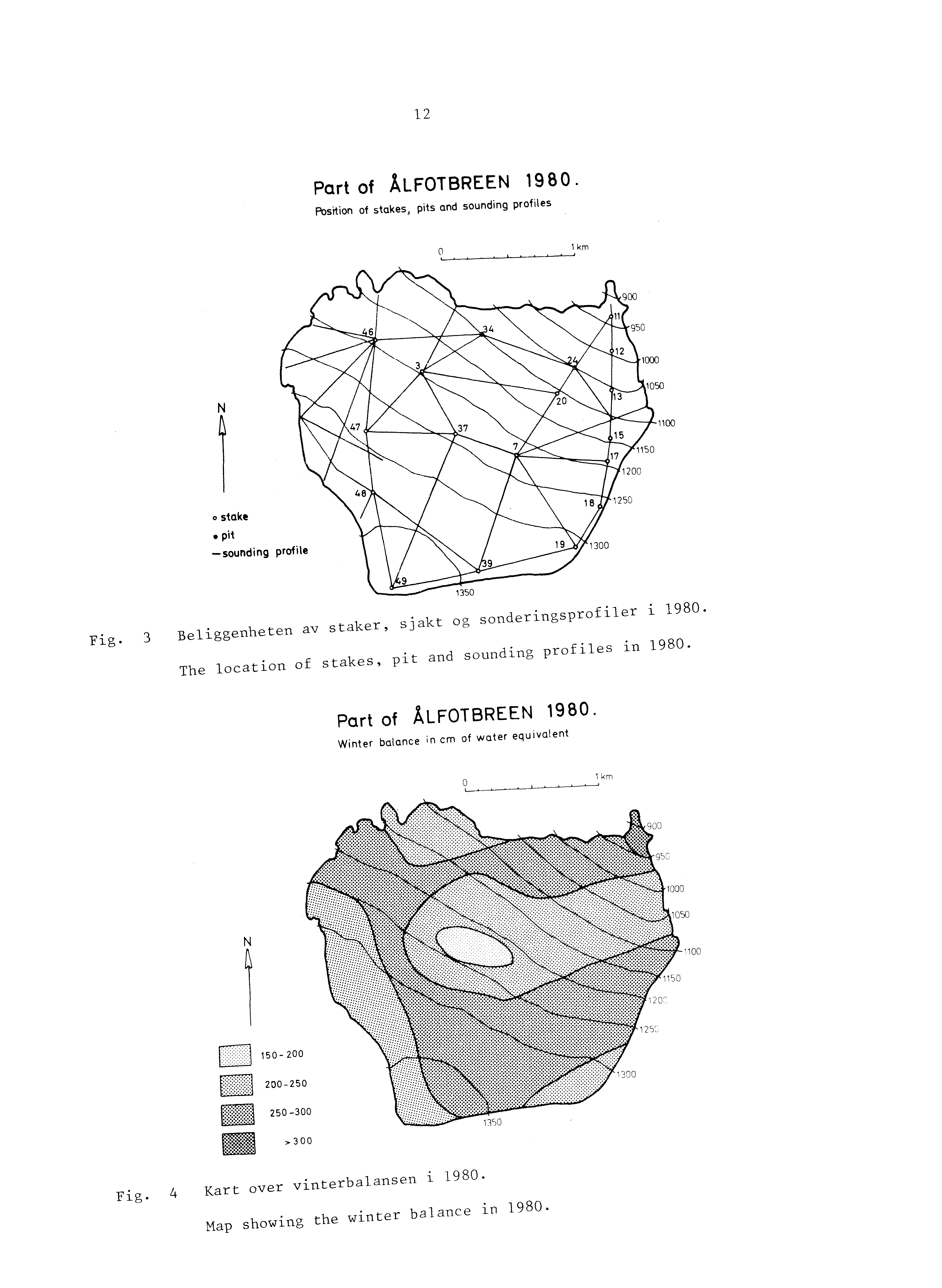 12 Part of ÅLFOTBREEN 1980. Position of stakes, pits and sounding profiles N o stake pit -sounding Fig. 3 Beliggenheten av staker, sjakt og sonderingsprofiler i 1980.