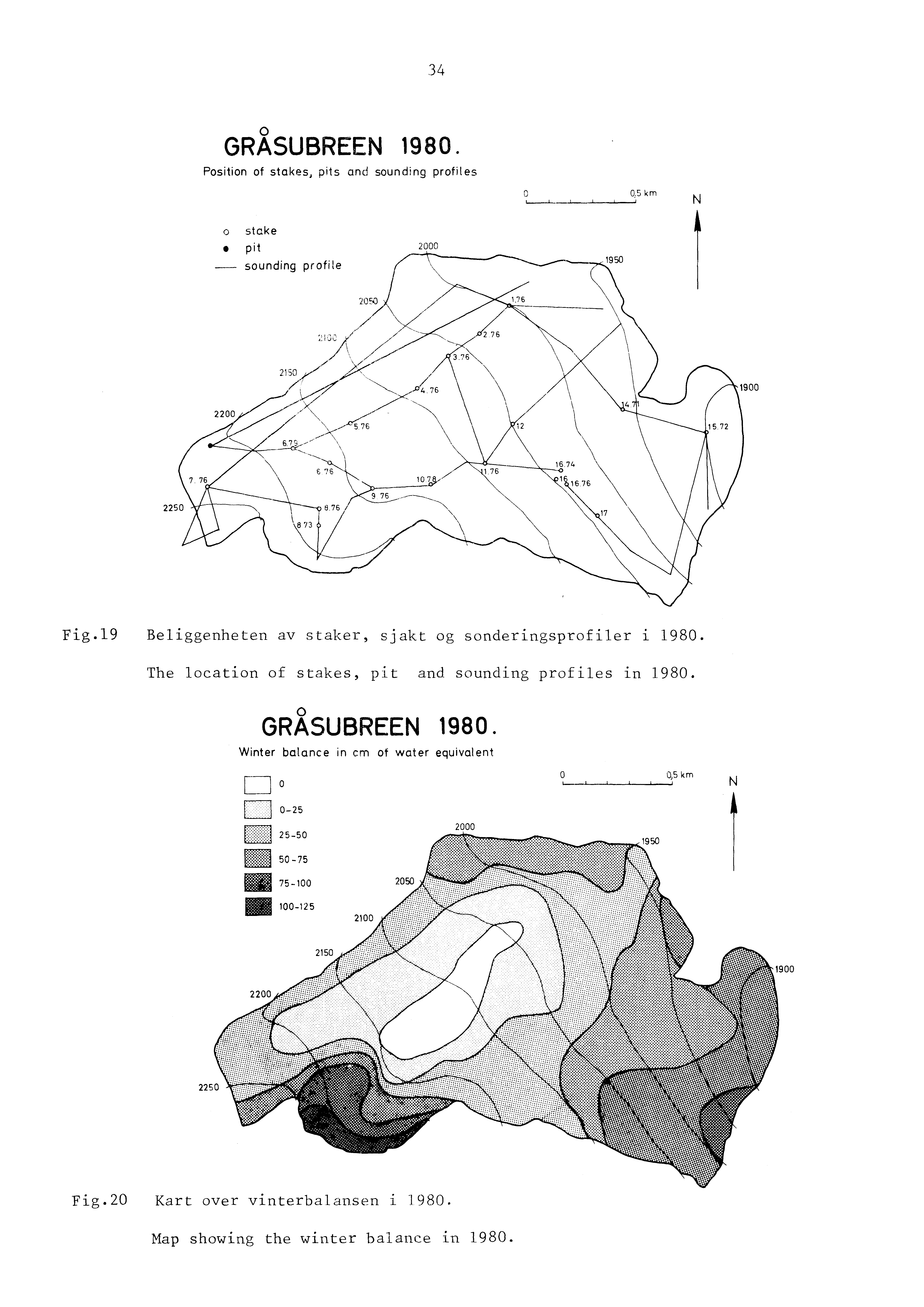 34 o GRASUBREEN 1980. Position of stekes, pits and sounding profiles C '---"----'--'-~--' Q5km N o stake 2000 pit sounding profile." ~\-----_~,",,1950 r Fig.