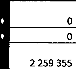 Regnskapsføres i desember Overføring til investeringsregnskapet Forutsatt rentenivå i budsjettet, 4%, er høyere enn nye 9 933 796 0 0 0 0 Regnskapsføres i desember Netto renter/avdrag 8 866 000 2 900