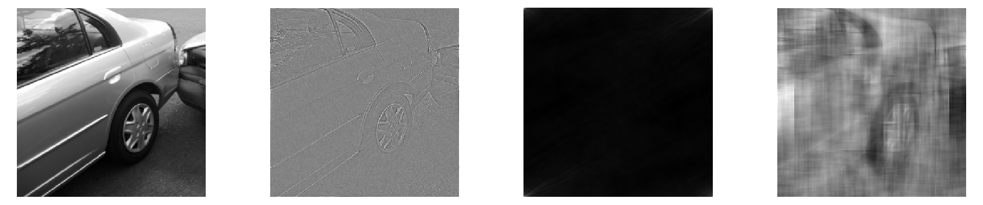 Repetisjon: 2D DFT på polarform Magnituden av en 2D DFT kalles Fourier-spekteret.