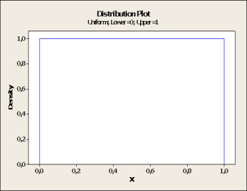 Slide 34 Kontinuerlige tilfeldige variable En variabel X som tar