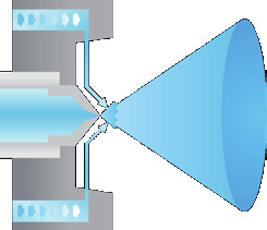 Aeronautics or Rolling equipment.