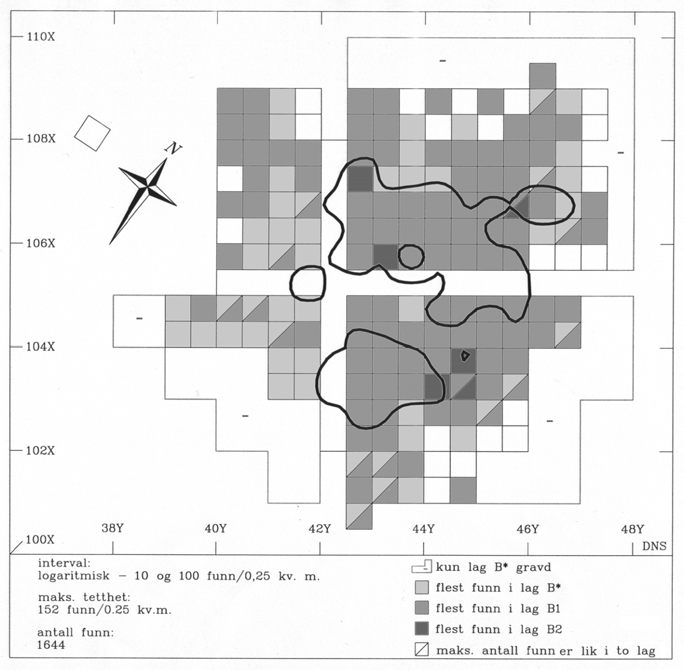 Fig. 19. Lok. 9 øst - B15747, lag med flest funn etter kvadrant.