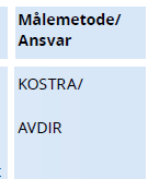 nasjonalt resultatmål en