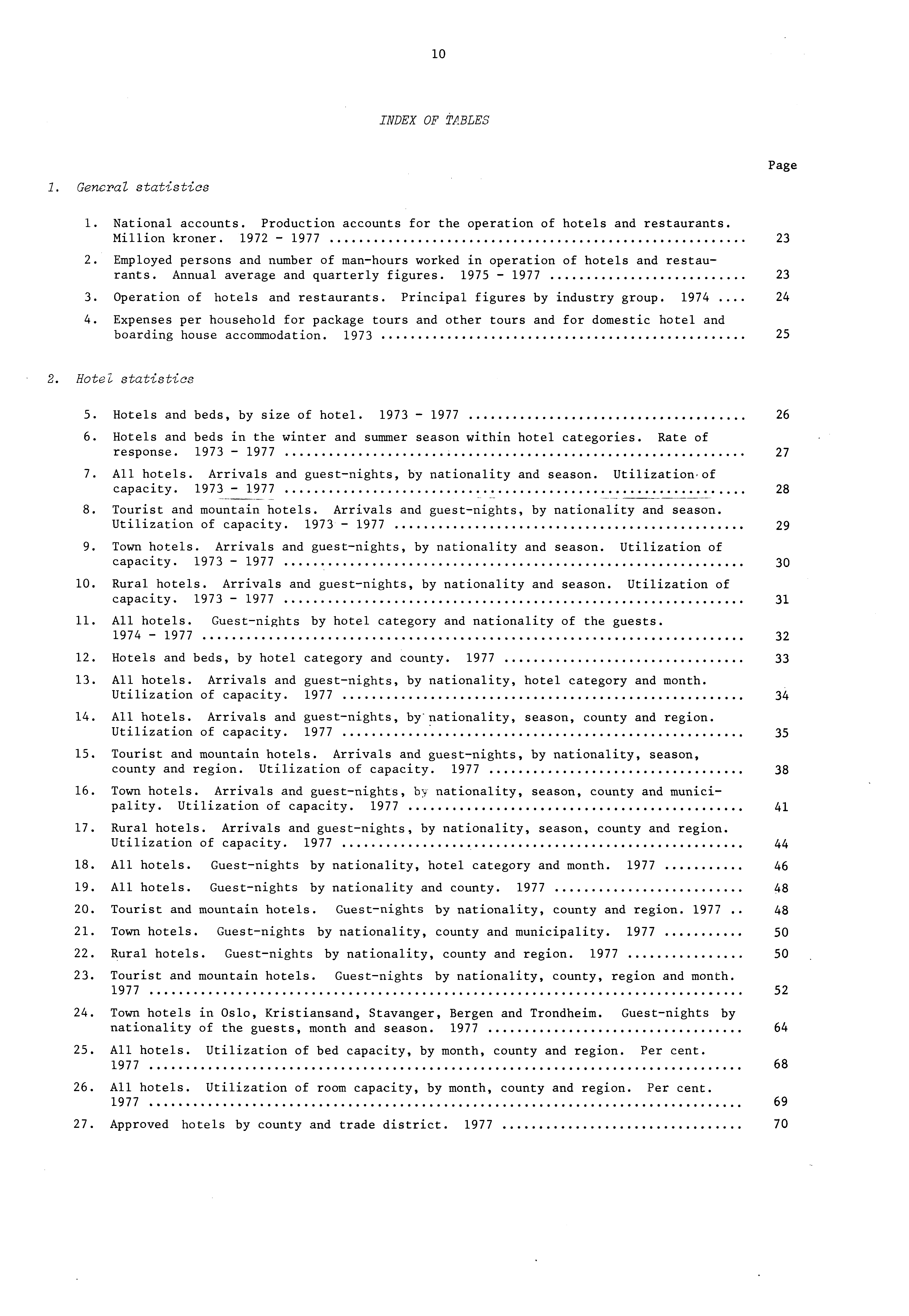 0 INDEX OF TABLES. General statistics Page. National accounts. Production accounts for the operation of hotels and restaurants. Million kroner. 97 977.