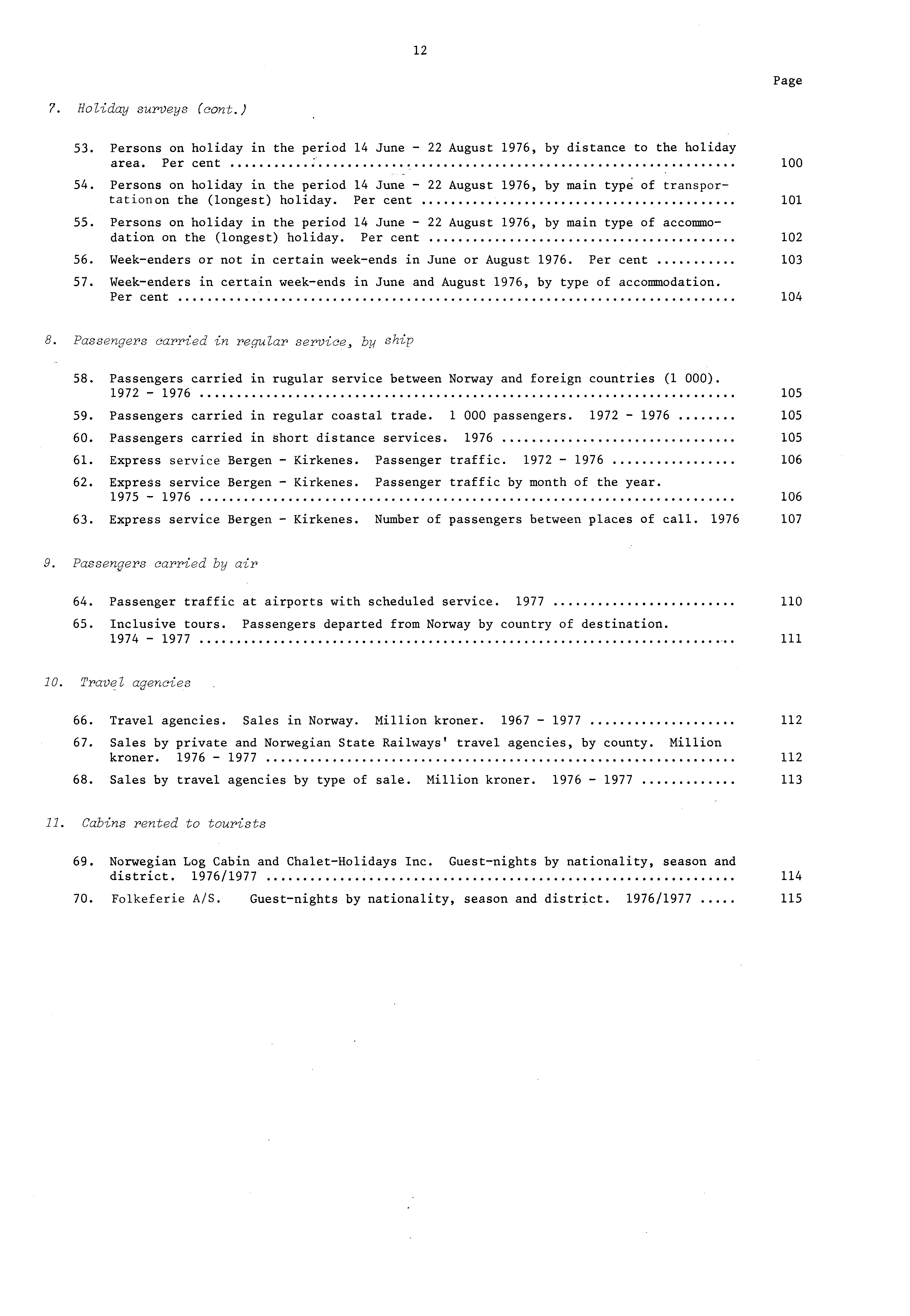 Page 7. Holiday surveys (cont.). Persons on holiday in the period 4 June August 976, by distance to the holiday area. Per cent 00 4.