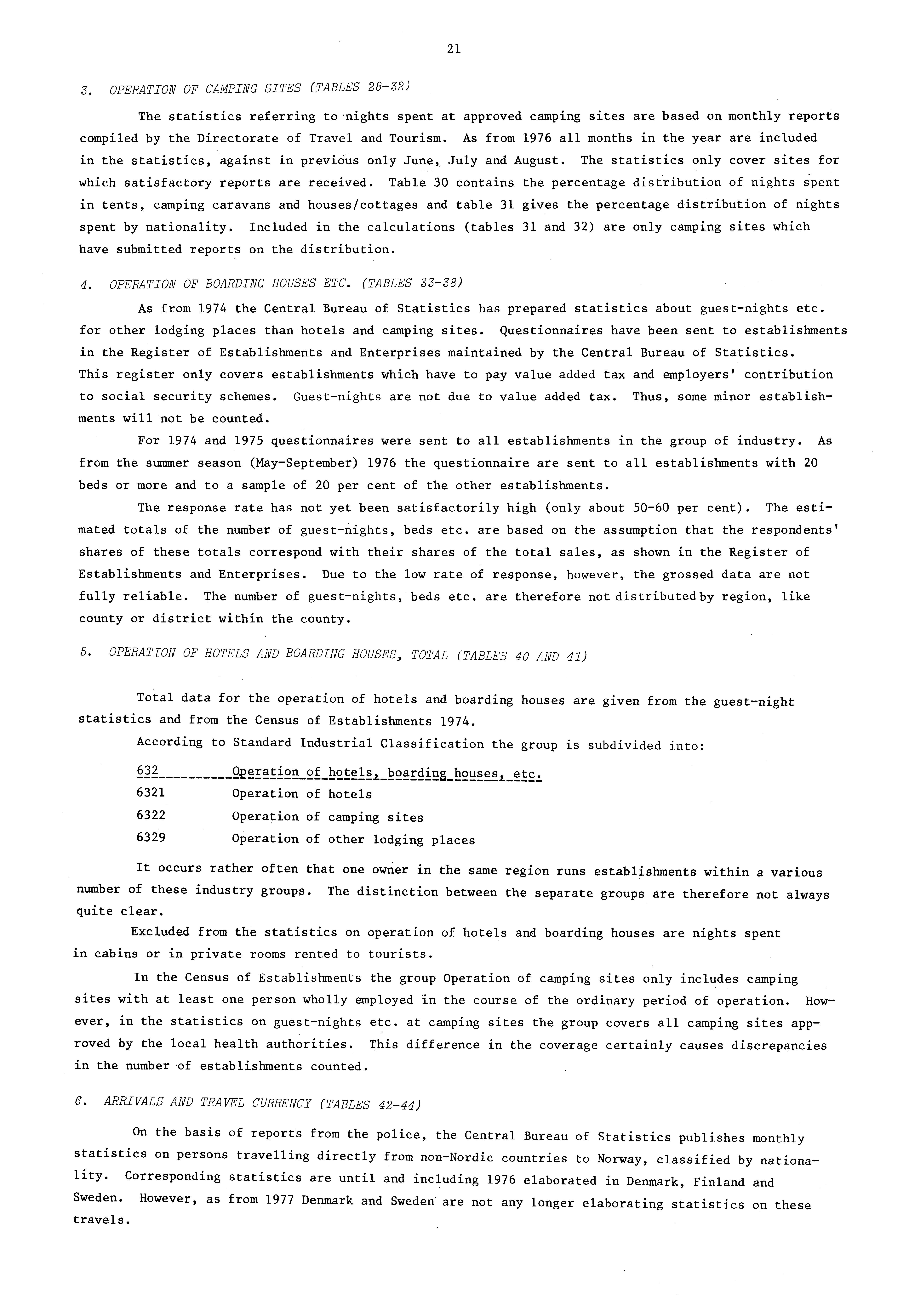 . OPERATION OF CAMPING SITES (TABLES 8) The statistics referring to nights spent at approved camping sites are based on monthly reports compiled by the Directorate of Travel and Tourism.