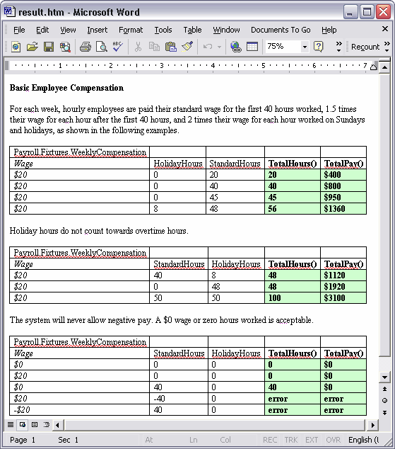 Fit Workflow: Finished Fit Document Source http://fit.c2.