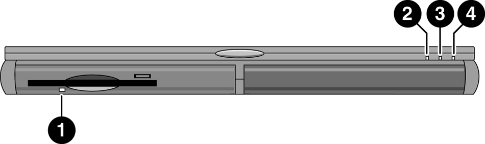 Bruke OmniBook Kontrollere statusen til OmniBook Kontrollere statusen til OmniBook Dette avsnittet forklarer hvordan du tolker statuslampene.