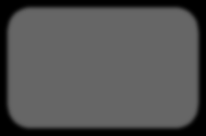 Temperatur og Trykk basert Eksergi T = 1+ ln T (T) e Cp T T0 0 Exp ( p) ( T) ambient P k 1 P (P) e = T0Rln = CpT0ln