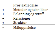 Prosjektets formål uttrykker hvilken fremtidig situasjon prosjektresultatet skal føre til og hvorfor det er viktig å gjennomføre prosjektet.