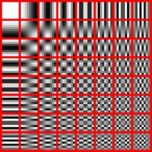 2D diskret cosinus-transform Grunnpilaren i ikke-tapsfri JPEG-kompresjon er 2D DCT: F( u, v) 2 MN c( u) c( v) M 1N 1 x 0 y 0 Strekt relatert til 2D DFT.