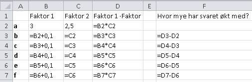 Arne kjøper 13 m list.