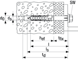 171 Fasadeplugg SXR Tekniske data SXR-T - med elforzinket fischer sikkerhetsskrue SXR-T A4 - med fischer sikkerhetsskrue i rustfritt stål min. forankringsdybde max. Skruestørrelse Bits Ant.pr.