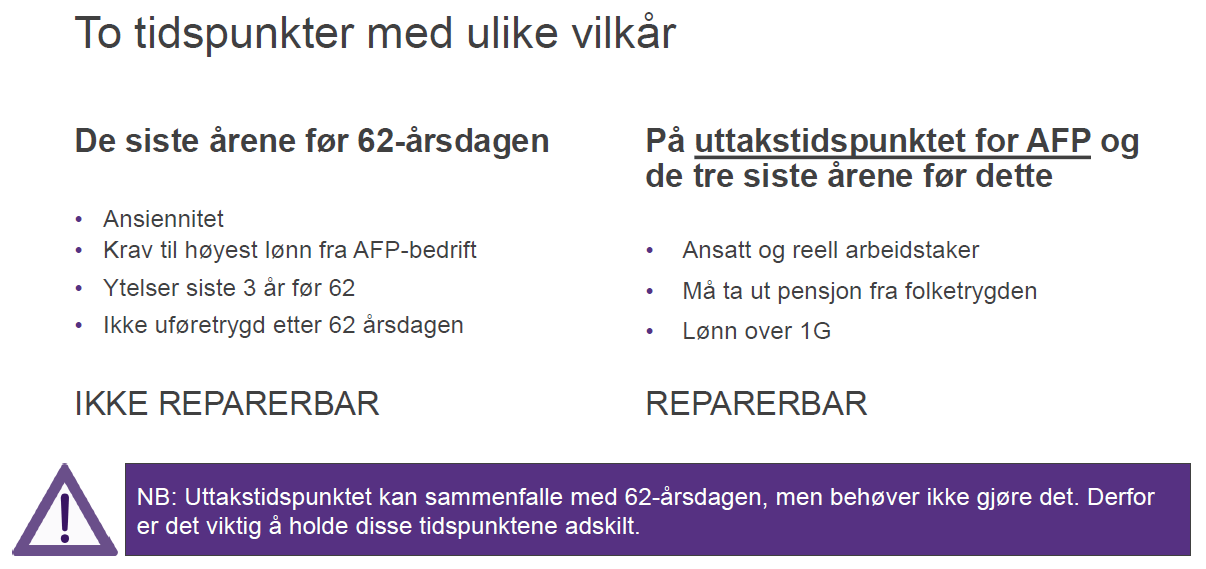 Vilkår for rett til pensjon Kilde: http://www.afp.