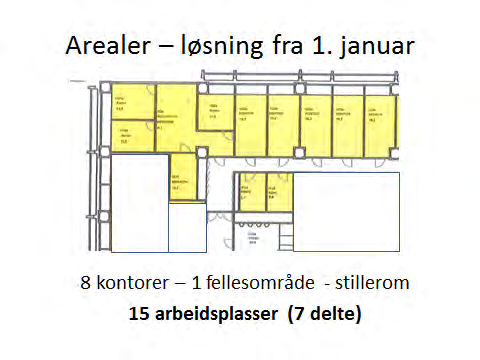 Samspillet med de sentrale avdelingene, særlig HR-avdelingen, er viktig for enheten.