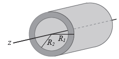 homogen sylinderskall Volum: V ( R R ) R R Masse: M m ( R R ) Treghetsmoment: z dv V m R m R d d 0 0 dz 4 4