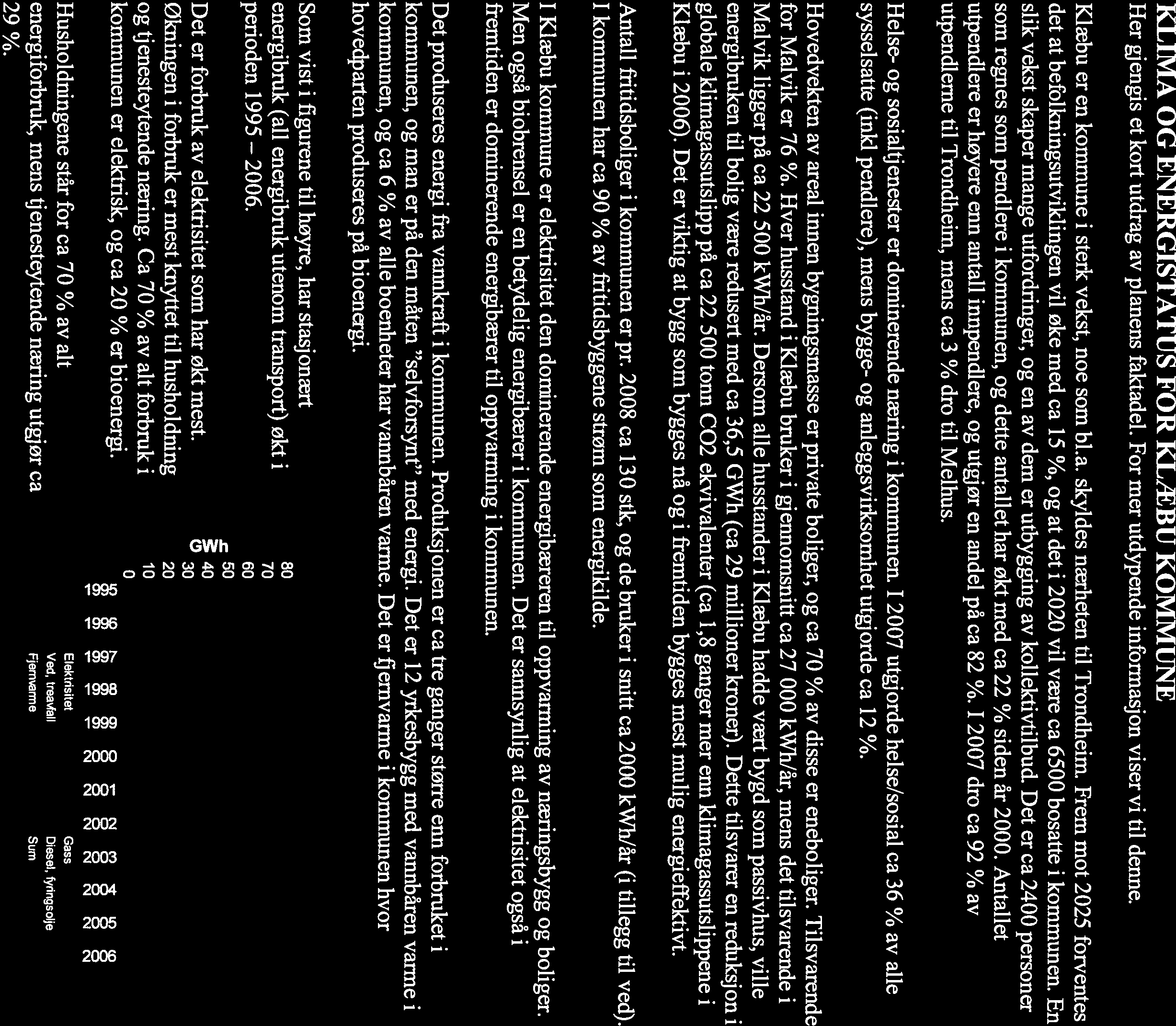 KLIMA OG ENERGISTATUS FOR KLÆBU KOMMIJNE Her gjengis et kort utdrag av planens faktadel. For mer utdypende informasjon viser vi til denne. Klæbu er en kommune i sterk vekst, noe som bl.a. skyldes nærheten til Trondheim.