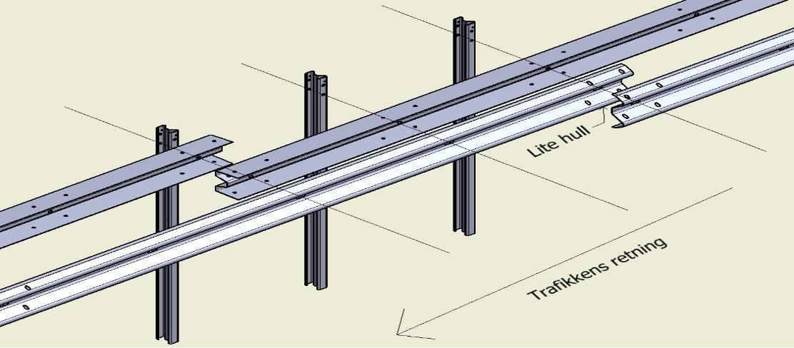 W-profil RSS m/cc BSB og RSS 2m/cc BSB 4.2 Montering av Sigma stålstolper Sigma stålstolpene plasseres med en senter avstand på meter eller 2 meter.