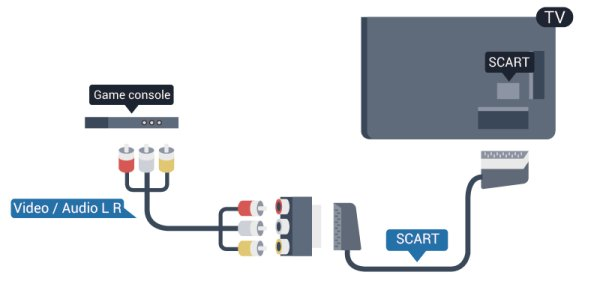 10 Bruk en komponentvideokabel (Y Pb Pr) og en audio L/R-kabel til å koble spillkonsollen til fjernsynet.