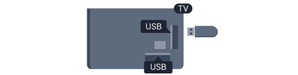 USB-tastaturet installeres ved å slå på fjernsynet og koble USBtastaturet til en av USB-tilkoblingene på fjernsynet.