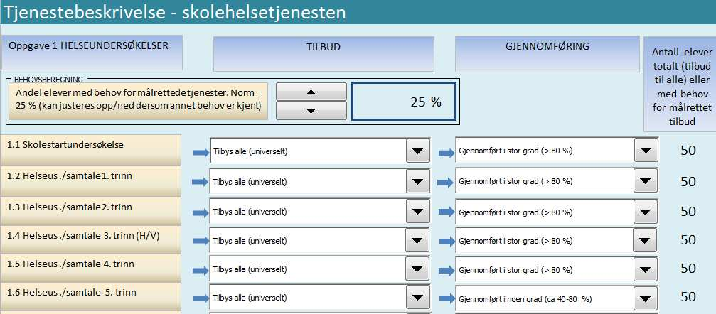 Registreringsskjema Figuren viser registreringsskjema for