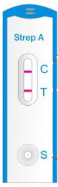 Hurtigtester basert på immunologiske teknikker