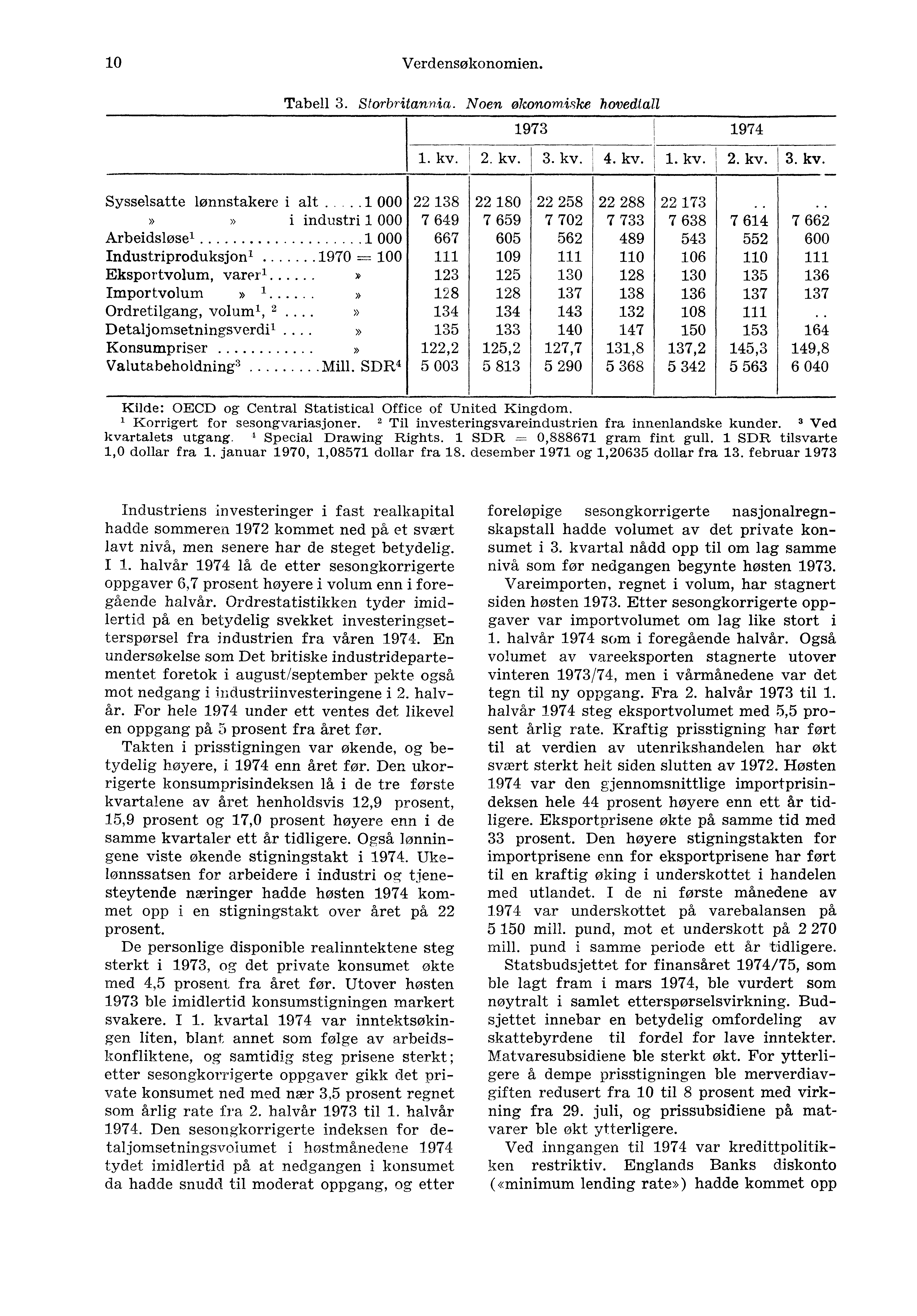 10 Verdensøkonomien. Tabell 3. Storbritannia. Noen økonomiske hovedtall 1973 1974 1. kv. 2. kv. 3. kv. 4. kv. 1. kv. 2. kv. 3. kv. Sysselsatte lønnstakere i alt.