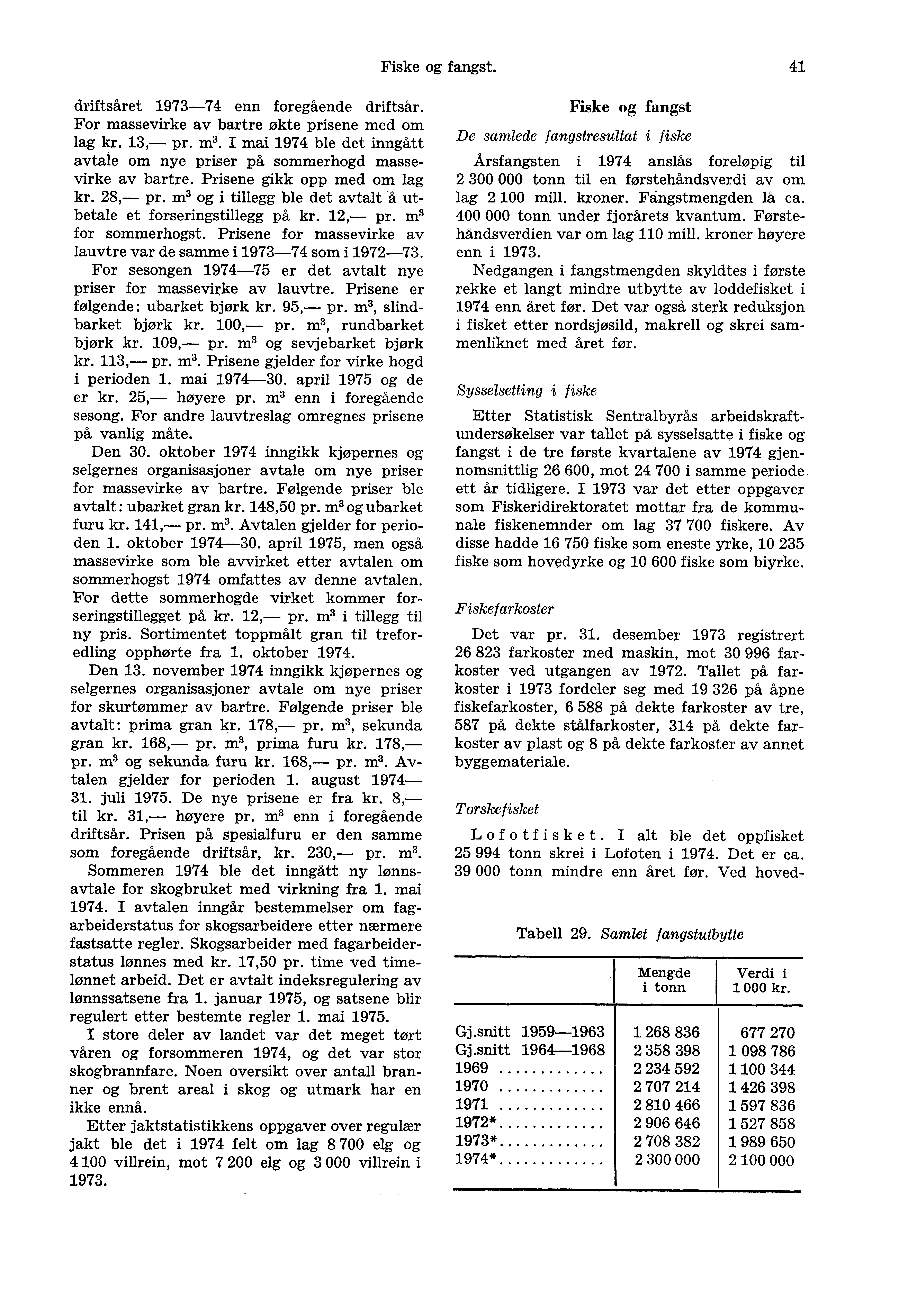 Fiske og fangst. 41 driftsåret 1973-74 enn foregående driftsår. For massevirke av bartre økte prisene med om lag kr. 13, pr. m3.