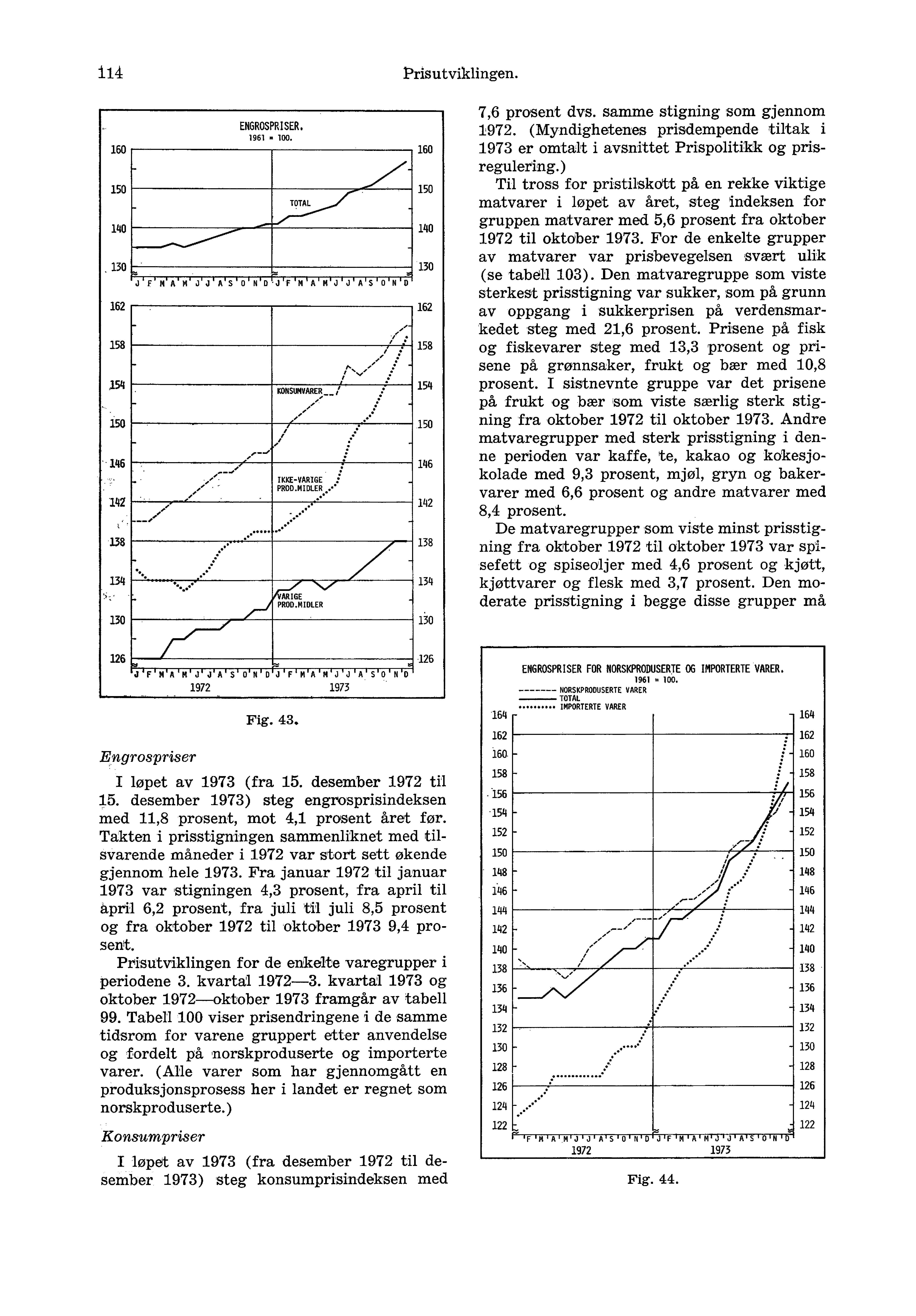 114 Prisutviklingen. 160 150 140, 130 162 158 154 15 146 142 138 134 130 ENGROSPRISER. 1961. 100.